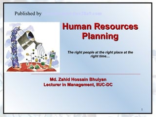 Human Resources Planning   The right people at the right place at the  right time… Md. Zahid Hossain Bhuiyan Lecturer in Management, IIUC-DC Published by  Lecturesheet.iiuc28a9.com 