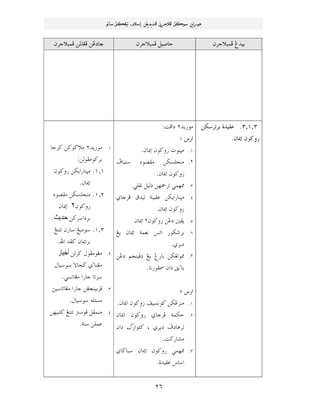 ‫א‬,
@ @
RV
æŠuýjàÏ@Î†îi@ @•byîæŠuýjàÏ@Ý@ @bbÌÏ@åË…½æŠuýjàÏ@å@ @
@ @
@ @
@ @
@ @
@ @
@ @
@S~Q~SN@@åØŠmŠi@ñ†îÔÇ@@@
‰ëæb¹a@æì×N@ @
@
@ @
†í‰ìßRoÏa…@Z@ @
@‰aQ@ @
QNßjræb¹a@æì×ë‰@pìN@ @
٢.@Òbîn@ …ì–Ôß@ åØÜväß
æb¹a@æì×ë‰.
SNïÜÔã@ÝîÛ…@åèºŠm@ïàè¾N@ @
TNßrjîÔÇ@ åØía‰bäòbŠÏ@ Ö†îm@ð@
æb¹a@æì×ë‰N@ @
UNæì×ë‰@åË…@´Ôí٢æb¹a@@ @
VN@ ‰ìØ‘ŠiaòàÈã@ m@@Íí@ æb¹a
ðŠi…N
٧.@ áväîÏ…@ Íí@ Î‰bi@ åØÌÛì¾@åË…
biõ
bã‰ìÐ@æa…@ÕíN
@ @
@‰aR@ @
QNßæb¹a@æì×ë‰@Ñîãì×@åØËŠäN@
RN@ æì×ë‰@ ðbŠÏ@ òàØy@æb¹a
@ ðŠí…@ Ò…bçŠmL@@ ‰aìÜ×@æa…
o×‰b’ßN@ @
SN™bj@ æb¹a@ æì×ë‰@ ïàè¾b@ð
añ†îÔÇ@bN@ @
@ @
QN†í‰ìßR@@å×ì×ýßuŠ×b@
ŠiåÛìÐßì×Z
Q~QN@@@æì×ë‰@åØía‰bärß
æb¹aN@ @
Q~RN@@@…ì–Ôß@åØÜväß
æì×ë‰٢@æb¹a@@
@å×Ša…Ši‫ﺣﺪﻳﺚ‬N
Q~SN@@Íjßì@@Ínäm@æ‰b
a@†Ð×@æb¹aŠiN
RN@åmŠ×@ÞìÐßìÌß‫ﺃ‬‫ﺧ‬‫ﻴﺎﺭ‬@
äÌßbõ
@Þbîì@übv™@ð
ïmbÌß@a‰b@bmŠN
SNäîiŠÏ‚îbmbÌß@a‰b@åÌs@@
Þbîì@éÜ÷ßN
TN@åèîjÜ×@Ínäm@ìÏ@ÝÐàäß
òä@åÜàÇN@@@ @
@ @
@ @
@ @
@ @
 