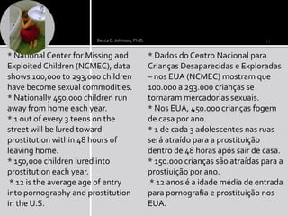 2/12/11
                       Becca C. Johnson, Ph.D.                                    13


* National Center for Missing and                * Dados do Centro Nacional para
Exploited Children (NCMEC), data                 Crianças Desaparecidas e Exploradas
shows 100,000 to 293,000 children                – nos EUA (NCMEC) mostram que
have become sexual commodities.                  100.000 a 293.000 crianças se
* Nationally 450,000 children run                tornaram mercadorias sexuais.
away from home each year.                        * Nos EUA, 450.000 crianças fogem
* 1 out of every 3 teens on the                  de casa por ano.
street will be lured toward                      * 1 de cada 3 adolescentes nas ruas
prostitution within 48 hours of                  será atraído para a prostituição
leaving home.                                    dentro de 48 horas após sair de casa.
* 150,000 children lured into                    * 150.000 crianças são atraídas para a
prostitution each year.                          prostiuição por ano.
 * 12 is the average age of entry                 * 12 anos é a idade média de entrada
into pornography and prostitution                para pornografia e prostituição nos
in the U.S.                                      EUA.
 