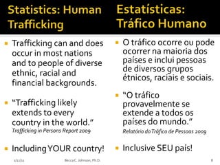    Trafficking can and does                           O tráfico ocorre ou pode
    occur in most nations                               ocorrer na maioria dos
    and to people of diverse                            países e inclui pessoas
    ethnic, racial and                                  de diversos grupos
                                                        étnicos, raciais e sociais.
    financial backgrounds.
                                                       “O tráfico
   “Trafficking likely                                 provavelmente se
    extends to every                                    extende a todos os
    country in the world.”                              países do mundo.”
    Trafficking in Persons Report 2009                  Relatório do Tráfico de Pessoas 2009


   Including YOUR country!                            Inclusive SEU país!
    2/12/11               Becca C. Johnson, Ph.D.                                              8
 