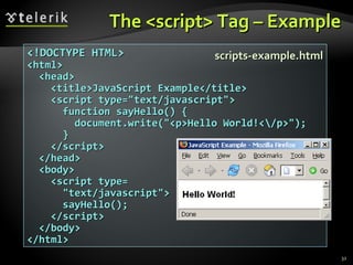 The <script> Tag – Example <!DOCTYPE HTML> <html> <head> <title>JavaScript Example</title> <script type="text/javascript"> function sayHello() { document.write("<p>Hello World!<\/p>"); } </script> </head> <body> <script type= "text/javascript"> sayHello(); </script> </body> </html> scripts-example.html 