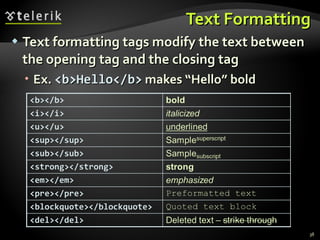 Text Formatting Text formatting tags modify the text between the opening tag and the closing tag Ex.  <b>Hello</b>  makes “Hello” bold 