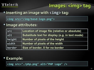 Images:  <img>  tag Inserting an image with  <img>  tag: Image attributes: Example: <img src="/img/basd-logo.png"> <img src="./php.png" alt="PHP Logo" /> src  Location of image file  (relative or absolute) alt Substitute text for display  (e.g. in text mode) height  Number of pixels of the height width  Number of pixels of the width border  Size of border, 0 for no border 