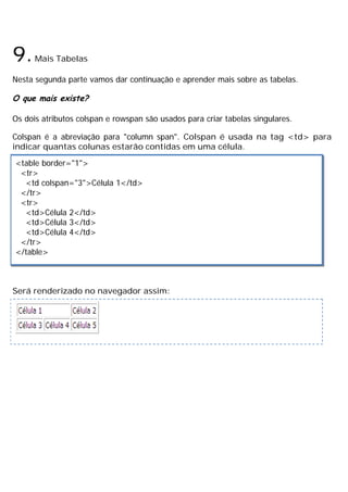 9.Mais Tabelas
Nesta segunda parte vamos dar continuação e aprender mais sobre as tabelas.
O que mais existe?
Os dois atributos colspan e rowspan são usados para criar tabelas singulares.
Colspan é a abreviação para "column span". Colspan é usada na tag <td> para
indicar quantas colunas estarão contidas em uma célula.
Será renderizado no navegador assim:
<table border="1">
<tr>
<td colspan="3">Célula 1</td>
</tr>
<tr>
<td>Célula 2</td>
<td>Célula 3</td>
<td>Célula 4</td>
</tr>
</table>
 