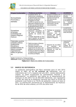 “Año de la Inversión para el Desarrollo Rural y la Seguridad Alimentaria”
SUB GERENCIA DE FORMULACIÓN DE ESTUDIOS DE PRE INVERSIÓN

Grupos Involucrados

Municipalidades
Provinciales y
Distritales

Proveedores
(Empresas
Contratistas) del
Gobierno Regional
Huánuco
Potenciales usuarios,
entidades públicas
(Instituciones
Educativas y
Establecimientos de
Salud) y privadas,
organizaciones,
público en general,
etc.

Problemas percibidos
Intereses
ACUERDOS
 Constante clamor de
 Apoyar la iniciativa a fin  Compromiso de
instituciones y pobladores
de obtener servicios en
Difusión
y
en general para que brinden
línea las 24 horas los
Sensibilización
servicios de Atención
365 días del año.
a la ciudadanía
Ciudadana en línea.
 Apoyar la
en la gestión de
 La GRI no cuenta con una
descentralización de la
los
trámites
adecuada infraestructura de
información y de las
documentarios
E-Gob que permita atender
comunicaciones.
de la GRI.
la demanda actual y futura.
 Demanda por servicios de
 Cumplimiento
E-Gob insatisfecha.
de los contratos
 Participar en proyectos
 Dispersión geográfica de
de ejecución de
para
desarrollar
las zonas a atender los
obras del GRH.
proyectos
con
un
reportes de avance de
subsidio del Estado
obras.
representado por el
 Limitado desarrollo en TICs
Gobierno Regional.
para la gestión de trámites
documentarios en línea.
 Capacitación
constante,
 Falta de acceso a diversos
buen uso y
servicios de E-Gob.
 Disponer de una oferta
cuidado de la
 Intereses creados en los
de
servicios
de
infraestructura.
supervisores de obras, que
Gobierno Electrónico.
prefieren que el servicio de  Mejorará su nivel de
E-Gob por internet no llegue
interconexión
a implementarse para gozar
institucional.
de ciertos privilegios.

Fuente: Coordinación y Trabajo de Campo
Elaboración: Equipo Técnico SGDIS-GRPPAT

Tabla 2.4.1: Matriz de análisis de involucrados.

2.5

M ARCO DE REFERENCI A
La población demográf ica del Per ú estimada para el año 2012
según el INEI, es de 30 millones de habitantes, con un
crecim iento del 1.2 % respecto del año 2011 , siendo básicamente
urbana, su perf il ocupacional es centralmente inf ormal y de
subocupación . La población que habita en el departament o de
Huánuco al año 2012 f ue de 842,000 habitantes, que representa
el 2. 8% del total de la población nacional que t iene un 23.8% de
población rural f rente a un 76.2% de población ur bana en todo el
país. La distribución porcentual en el departamento de Huánuco
es de 43% de zona urbana y un 57% de zona rural.

GERENCIA REGIONAL DE PLANEAMIENTO, PRESUPUESTO Y ACONDICIONAMIENTO TERRITORIAL

20

 