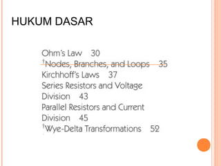HUKUM DASAR
 