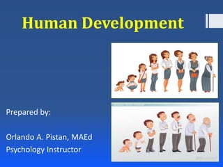 Human Development
Prepared by:
Orlando A. Pistan, MAEd
Psychology Instructor
 