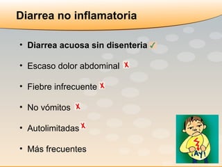 Diarrea no inflamatoria Diarrea acuosa sin disenteria Escaso dolor abdominal Fiebre infrecuente No vómitos Autolimitadas Más frecuentes 