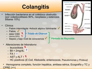 Péntada de Reynolds Colangitis Infección bacteriana en el colédoco obstruido (por coledocolitiasis 90%, neoplasia y estenosis biliares 10%) Clínica:  Fiebre intermitente   shock séptico fulminante  Fiebre dolor CSD ictericia (20%) Sepsis y bajo nivel de consciencia Triada de Charcot Alteraciones de laboratorio: -  leucocitosis -  Bil > 2mg/dL -  FA ↑ -  AST y ALT ↑ HC positivos ( E.Coli, Klebsiella,  enterococos,  Pseudomonas y  Proteus ) Hemograma completo, función hepática, amilasa sérica, Ecografía y TC y CPRE (++) 