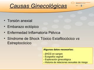 Torsión anexial Embarazo ectópico Enfermedad Inflamatoria Pélvica Síndrome de Shock Tóxico Estafilocócico  vs   Estreptocócico Causas Ginecológicas Algunos datos necesarios: - βHCG en sangre - Ecografía vaginal - Exploración ginecológica - Historia de relaciones sexuales de riesgo 