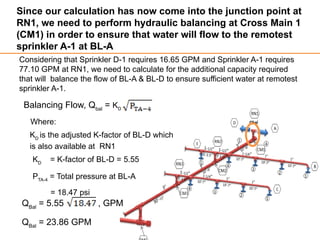 Hydraulic-Calculation for mechanical engineers .pptx