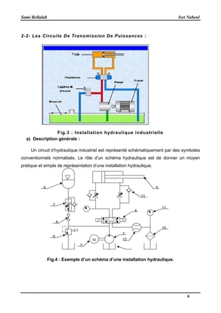 Sami Bellalah Iset Nabeul
6
2-2- Les Circuits De Transmission De Puissances :
Fig.3 : Installation hydraulique industrielle
a) Description générale :
Un circuit d’hydraulique industriel est représenté schématiquement par des symboles
conventionnels normalisés. Le rôle d’un schéma hydraulique est de donner un moyen
pratique et simple de représentation d’une installation hydraulique.
Fig.4 : Exemple d’un schéma d’une installation hydraulique.
M
2
4
56
7
8
9
11
10
12
3
13
 