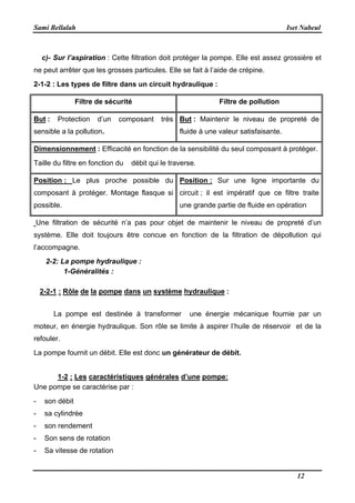 Sami Bellalah Iset Nabeul
12
c)- Sur l’aspiration : Cette filtration doit protéger la pompe. Elle est assez grossière et
ne peut arrêter que les grosses particules. Elle se fait à l’aide de crépine.
2-1-2 : Les types de filtre dans un circuit hydraulique :
Filtre de sécurité Filtre de pollution
But : Protection d’un composant très
sensible a la pollution.
But : Maintenir le niveau de propreté de
fluide à une valeur satisfaisante.
Dimensionnement : Efficacité en fonction de la sensibilité du seul composant à protéger.
Taille du filtre en fonction du débit qui le traverse.
Position : Le plus proche possible du
composant à protéger. Montage flasque si
possible.
Position : Sur une ligne importante du
circuit ; il est impératif que ce filtre traite
une grande partie de fluide en opération
Une filtration de sécurité n’a pas pour objet de maintenir le niveau de propreté d’un
système. Elle doit toujours être concue en fonction de la filtration de dépollution qui
l’accompagne.
2-2: La pompe hydraulique :
1-Généralités :
2-2-1 : Rôle de la pompe dans un système hydraulique :
La pompe est destinée à transformer une énergie mécanique fournie par un
moteur, en énergie hydraulique. Son rôle se limite à aspirer l’huile de réservoir et de la
refouler.
La pompe fournit un débit. Elle est donc un générateur de débit.
1-2 : Les caractéristiques générales d’une pompe:
Une pompe se caractérise par :
- son débit
- sa cylindrée
- son rendement
- Son sens de rotation
- Sa vitesse de rotation
 