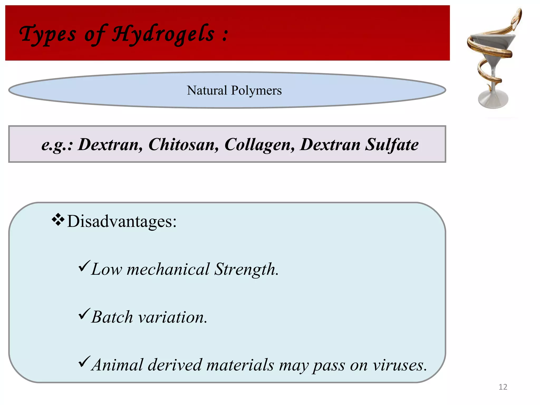 Types of Hydrogels : Natural Polymers  e.g.: Dextran, Chitosan, Collagen, Dextran Sulfate Disadvantages: Low mechanical Strength. Batch variation. Animal derived materials may pass on viruses. 