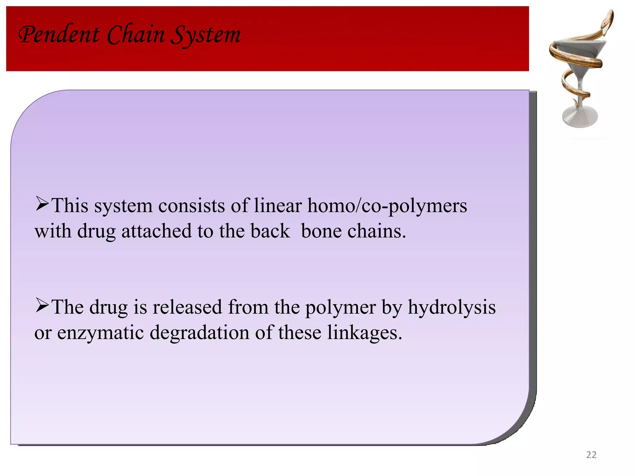 This system consists of linear homo/co-polymers with drug attached to the back  bone chains. The drug is released from the polymer by hydrolysis or enzymatic degradation of these linkages. Pendent Chain System 