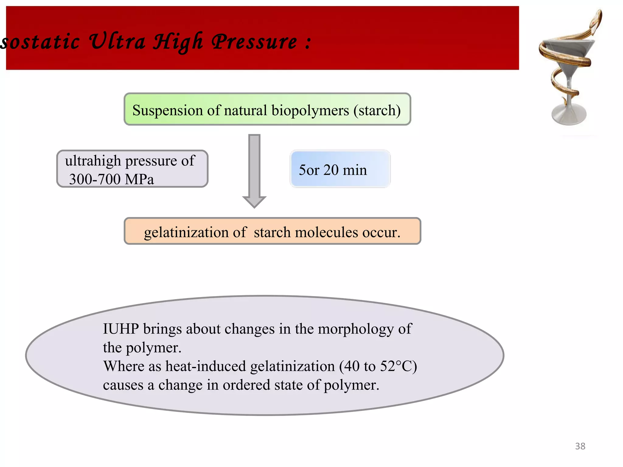 Isostatic Ultra High Pressure : ultrahigh pressure of  300-700 MPa  gelatinization of  starch molecules occur. IUHP brings about changes in the morphology of the polymer. Where as heat-induced gelatinization (40 to 52°C) causes a change in ordered state of polymer.  Suspension of natural biopolymers (starch) 5or 20 min 