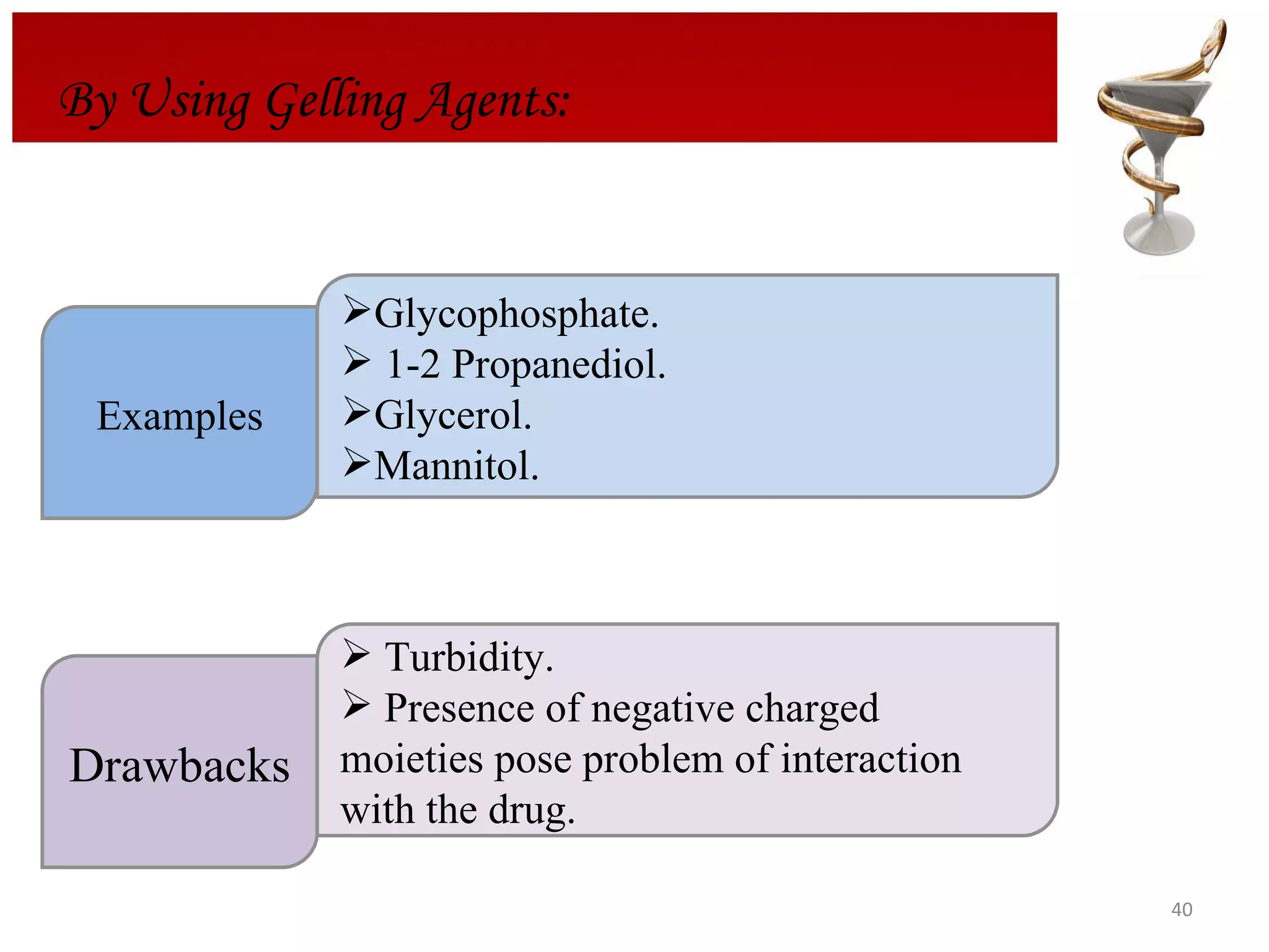 By Using Gelling Agents: Examples Glycophosphate. 1-2 Propanediol. Glycerol.  Mannitol. Drawbacks Turbidity. Presence of negative charged  moieties pose problem of interaction with the drug. 
