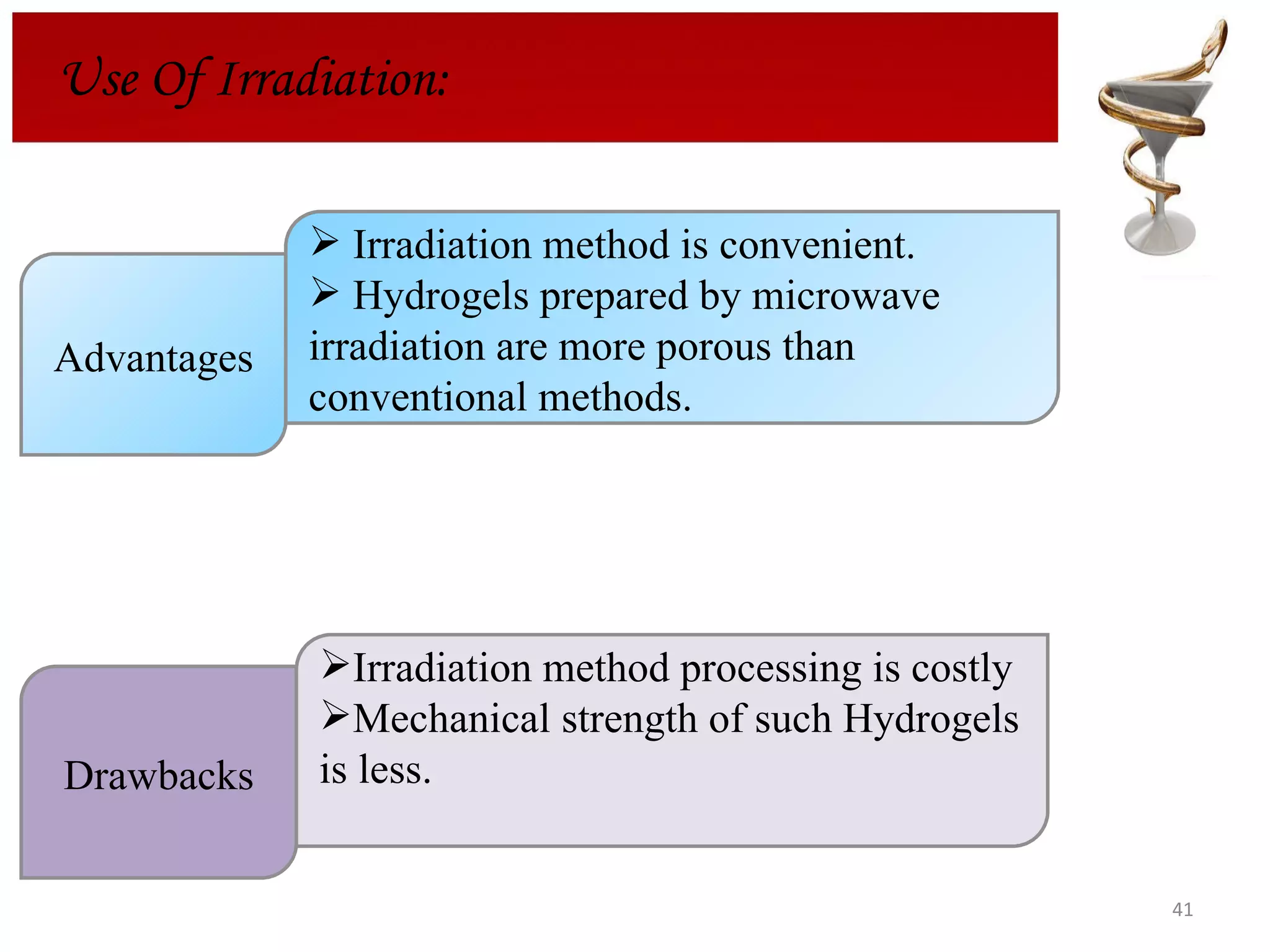 Use Of Irradiation: Irradiation method processing is costly Mechanical strength of such Hydrogels is less. Advantages Drawbacks Irradiation method is convenient. Hydrogels prepared by microwave  irradiation are more porous than conventional methods. 