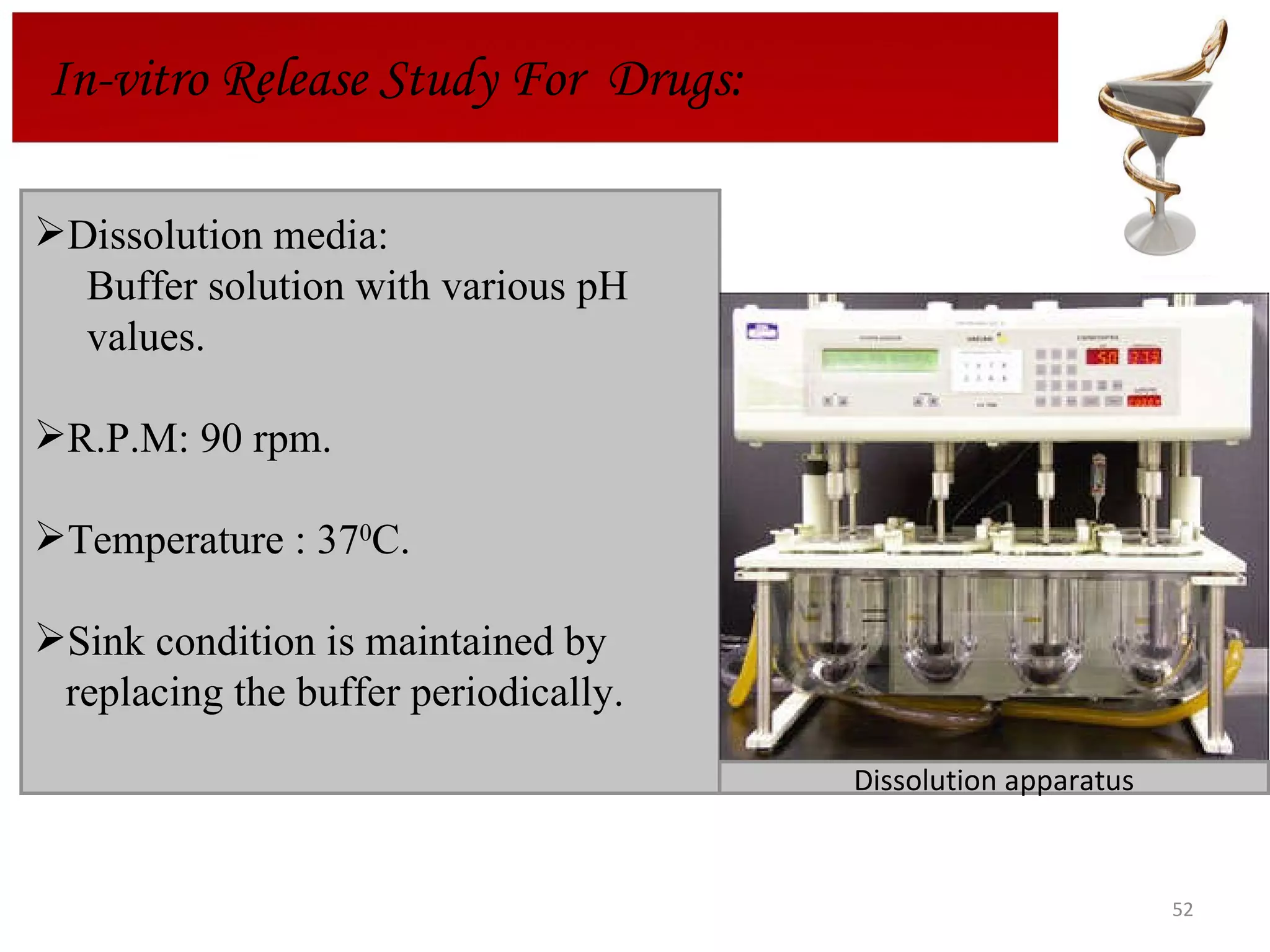 In-vitro Release Study For  Drugs: Dissolution media: Buffer solution with various pH values. R.P.M: 90 rpm.  Temperature : 37 0 C.  Sink condition is maintained by replacing the buffer periodically. Dissolution apparatus 