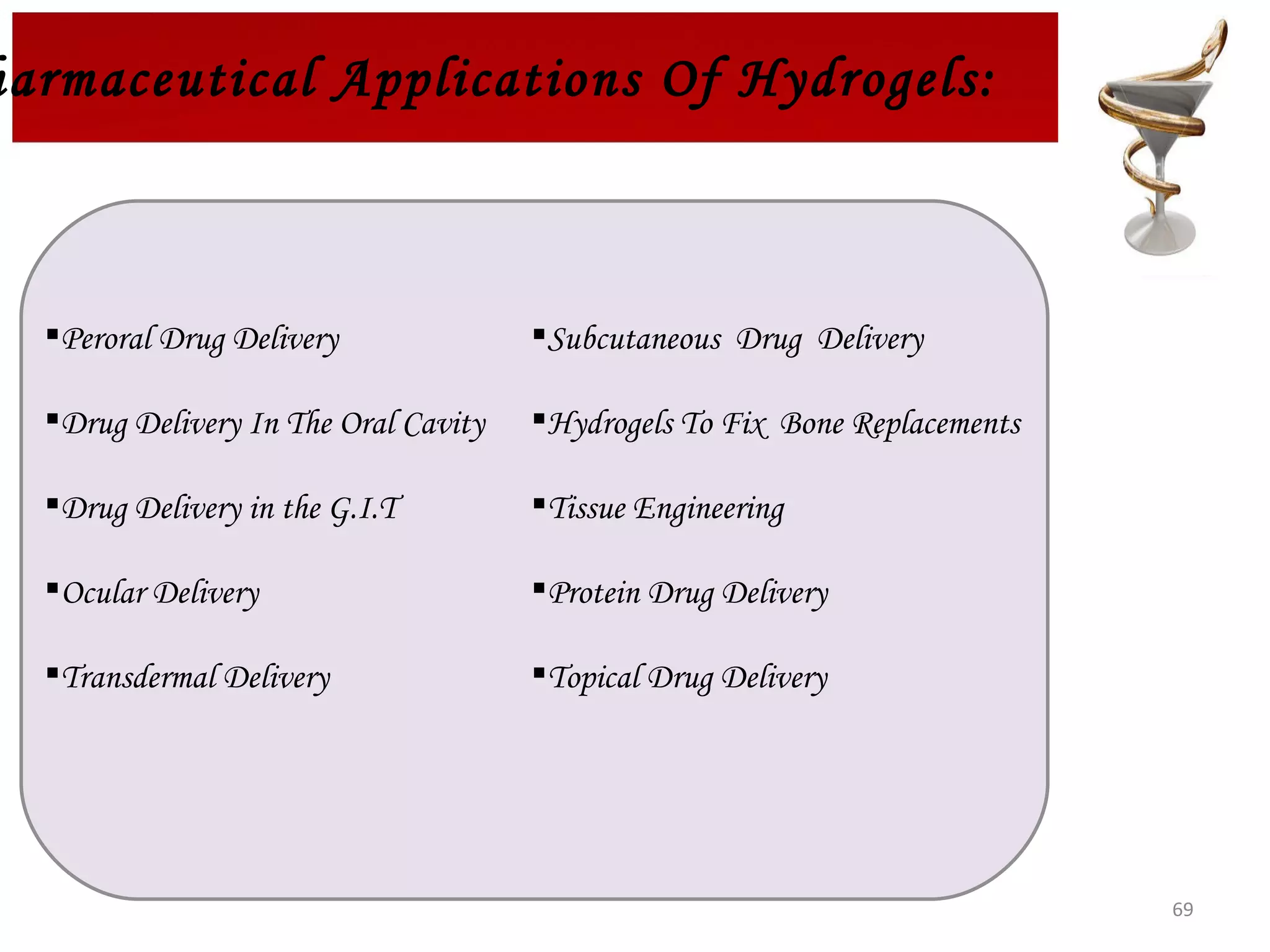 Pharmaceutical Applications Of Hydrogels: Peroral Drug Delivery Drug Delivery In The Oral Cavity Drug Delivery in the G.I.T Ocular Delivery  Transdermal Delivery Subcutaneous  Drug  Delivery Hydrogels To Fix  Bone Replacements Tissue Engineering Protein Drug Delivery Topical Drug Delivery 