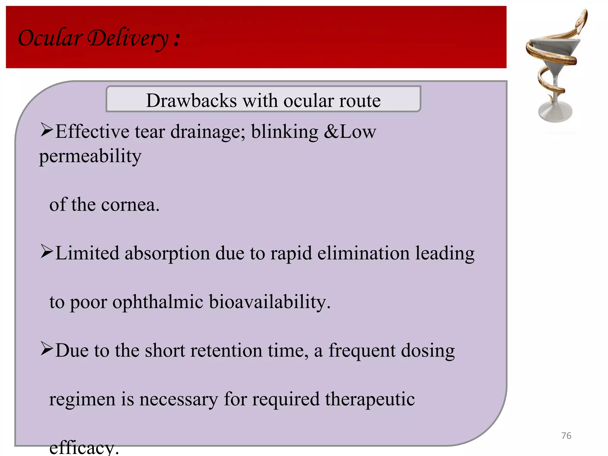 Ocular Delivery  : Effective tear drainage; blinking &Low permeability of the cornea.  Limited absorption due to rapid elimination leading to poor ophthalmic bioavailability.  Due to the short retention time, a frequent dosing regimen is necessary for required therapeutic  efficacy. Drawbacks with ocular route 