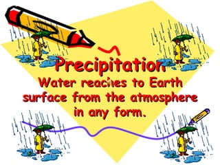 PrecipitationPrecipitation
Water reaches to EarthWater reaches to Earth
surface from the atmospheresurface from the atmosphere
in any form.in any form.
 