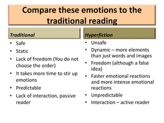 Compare these emotions to the
traditional reading
Traditional
• Safe
• Static
• Lack of freedom (You do not
choose the order)
• It takes more time to stir up
emotions
• Predictable
• Lack of interaction, passive
reader
Hyperfiction
• Unsafe
• Dynamic – more elements
than just words and images
• Freedom (although a false
idea)
• Faster emotional reactions
and more intense emotional
reactions
• Unpredictable
• Interaction – active reader
 