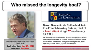 Baron Benjamin de Rothschild, heir
to a French banking fortune, died of
a heart attack at age 57 on January
15, 2021.
He oversaw the Edmond de Rothschild empire, which
has stakes in banks in France and Switzerland, owns
restaurants and hotels vineyards in Argentina, New
Zealand, South Africa, Spain and France.
Who missed the longevity boat?
Baron Benjamin de Rothschild
(1963 - 2021)
Expiration date: Jan. 15, 2021
net worth > $1.5 billion https://www.forbes.com/profile/benjamin-de-rothschild/?sh=401323666454
 