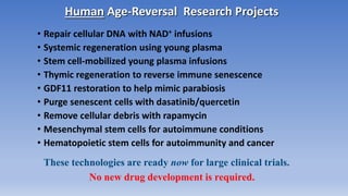 Human Age-Reversal Research Projects
• Repair cellular DNA with NAD+ infusions
• Systemic regeneration using young plasma
• Stem cell-mobilized young plasma infusions
• Thymic regeneration to reverse immune senescence
• GDF11 restoration to help mimic parabiosis
• Purge senescent cells with dasatinib/quercetin
• Remove cellular debris with rapamycin
• Mesenchymal stem cells for autoimmune conditions
• Hematopoietic stem cells for autoimmunity and cancer
These technologies are ready now for large clinical trials.
No new drug development is required.
 