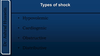 UTHSCSA
Pediatric
Resident
Curriculum
for
the
PICU
Types of shock
Dr.
Ashraf
Hussein
• Hypovolemic
• Cardiogenic
• Obstructive
• Distributive
 