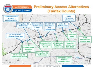Preliminary Access Alternatives 
(Fairfax County) 
10 
Vaden Dr. 
- to/from west 
West US 50 / 
Lee Jackson 
VA 123/Chain 
Bridge Rd. 
- to/from east 
Hwy. 
- to/from east 
Monument Dr. 
- to/from east 
& west 
Stringfellow Rd. 
- to/from east 
VA 28 / Sully Rd. 
- to/from east & west 
I-495 
Full access 
- to/from west 
Express lanes 
transition 
ramps 
Monument Dr. 
- to/from east 
& west 
Stringfellow Rd. 
VA 28 / Sully Rd. - to/from east 
- to/from east & west 
Vaden Dr. 
- to/from west 
BUS ONLY 
I-495 
Partial access 
- to/from west 
transition 
ramp 
EXPRESS LANES 
ACCESS 
ALTERNATIVE 2 
EXPRESS LANES 
ACCESS 
ALTERNATIVE 1 
 