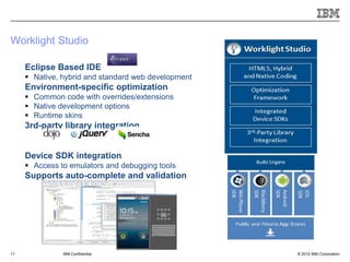 Worklight Studio

     Eclipse Based IDE
      Native, hybrid and standard web development
     Environment-specific optimization
      Common code with overrides/extensions
      Native development options
      Runtime skins
     3rd-party library integration


     Device SDK integration
      Access to emulators and debugging tools
     Supports auto-complete and validation




11             IBM Confidential                      © 2012 IBM Corporation
 