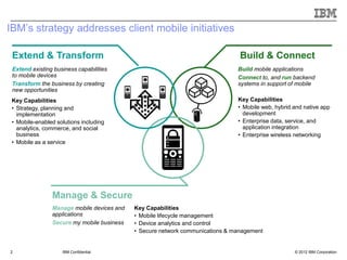 IBM’s strategy addresses client mobile initiatives

 Extend & Transform                                                             Build & Connect
 Extend existing business capabilities                                         Build mobile applications
 to mobile devices                                                             Connect to, and run backend
 Transform the business by creating                                            systems in support of mobile
 new opportunities
 Key Capabilities                                                              Key Capabilities
 • Strategy, planning and                                                      • Mobile web, hybrid and native app
   implementation                                                                development
 • Mobile-enabled solutions including                                          • Enterprise data, service, and
   analytics, commerce, and social                                               application integration
   business                                                                    • Enterprise wireless networking
 • Mobile as a service




                Manage & Secure
                Manage mobile devices and   Key Capabilities
                applications                • Mobile lifecycle management
                Secure my mobile business   • Device analytics and control
                                            • Secure network communications & management


2                   IBM Confidential                                                                © 2012 IBM Corporation
 