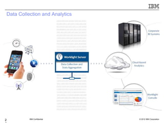 Data Collection and Analytics




          IBM Confidential      © 2012 IBM Corporation
2
 
