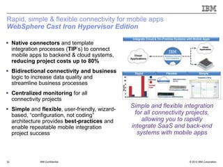 Rapid, simple & flexible connectivity for mobile apps
WebSphere Cast Iron Hypervisor Edition

 Native connectors and template
  integration processes (TIP’s) to connect
  mobile apps to backend & cloud systems,
  reducing project costs up to 80%
 Bidirectional connectivity and business
  logic to increase data quality and
  streamline business processes
 Centralized monitoring for all
  connectivity projects
                                                Simple and flexible integration
 Simple and flexible, user-friendly, wizard-
  based, “configuration, not coding”             for all connectivity projects,
  architecture provides best-practices and          allowing you to rapidly
  enable repeatable mobile integration          integrate SaaS and back-end
  project success                                 systems with mobile apps



32            IBM Confidential                                        © 2012 IBM Corporation
 