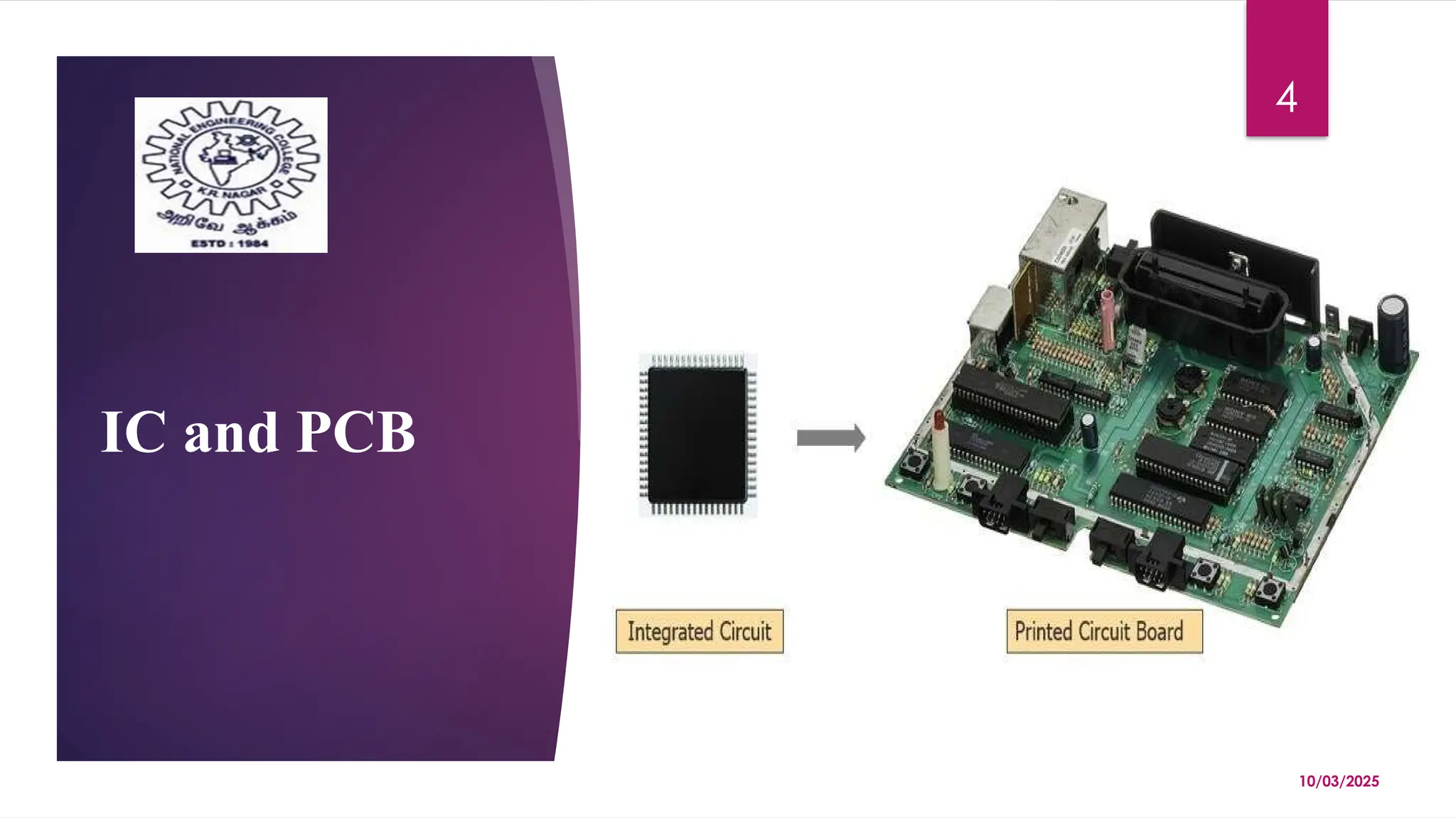 10/03/2025
4
IC and PCB
 