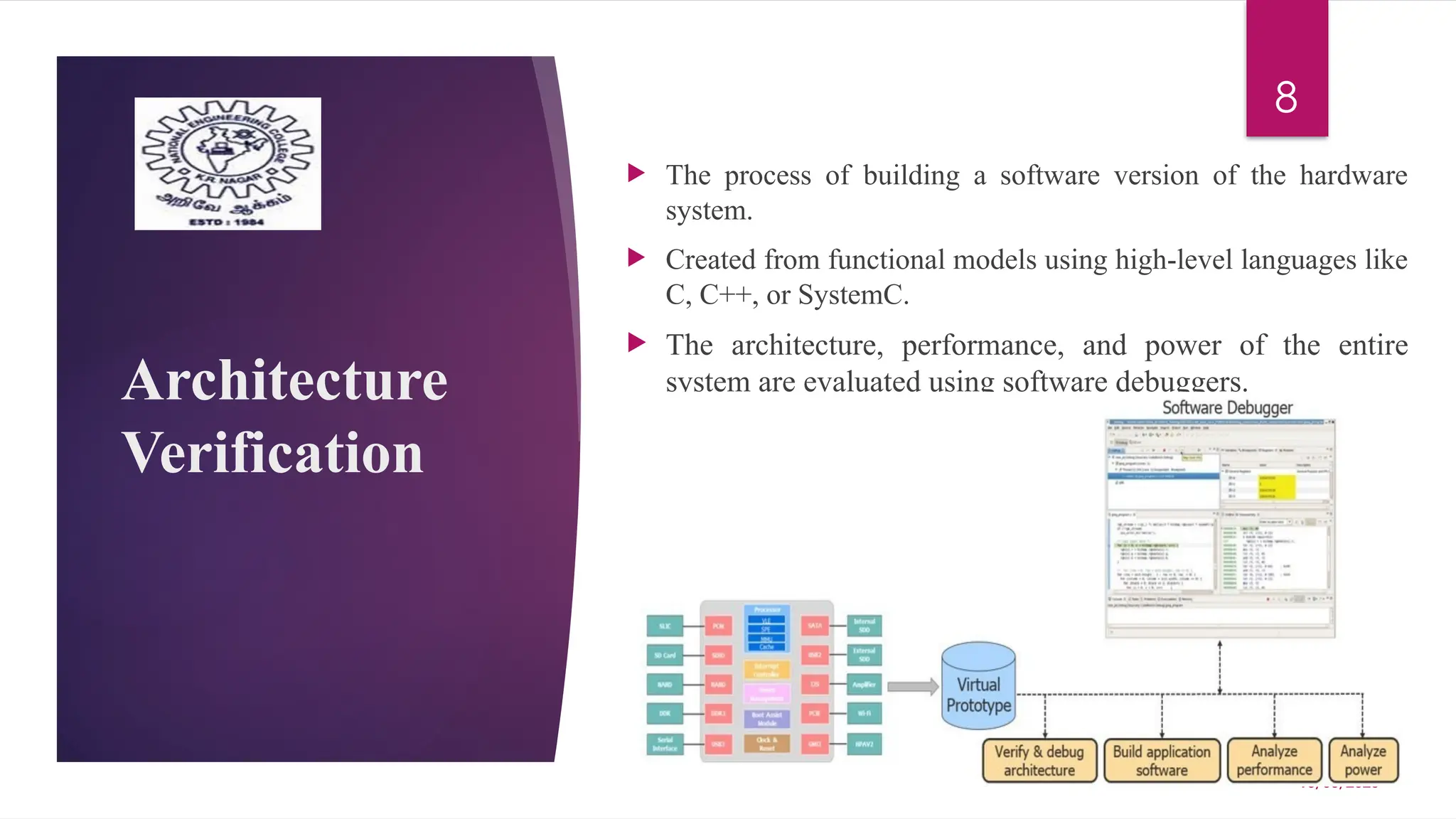 10/03/2025
8
Architecture
Verification
 The process of building a software version of the hardware
system.
 Created from functional models using high-level languages like
C, C++, or SystemC.
 The architecture, performance, and power of the entire
system are evaluated using software debuggers.
 
