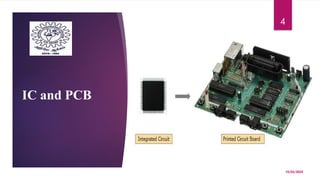 2-IC Lifecycle from fundamental of ic chip testing | PPTX