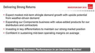 Delivering Strong Returns
 Expect modest mid-term shingle demand growth with upside potential
from weather-driven demand
 Expanding our Components business with value-added products for our
distributors and contractors
 Investing in key differentiators to maintain our strong market position
 Confident in sustaining mid-teen operating margins on average
Strong Business Performance in an Improving Market
18
 