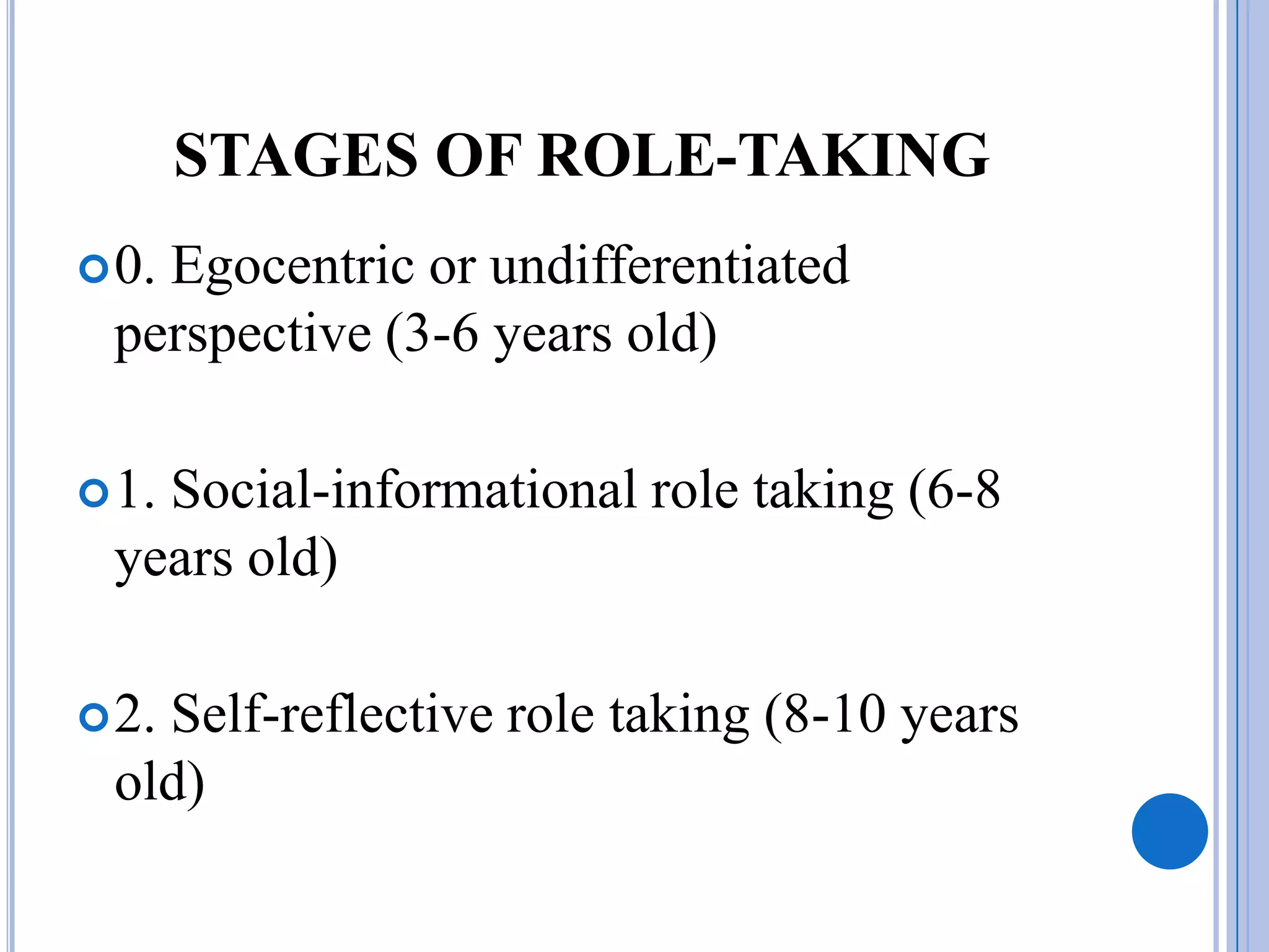STAGES OF ROLE-TAKING
 0.
   Egocentric or undifferentiated
 perspective (3-6 years old)

 1.
   Social-informational role taking (6-8
 years old)

 2.
   Self-reflective role taking (8-10 years
 old)
 
