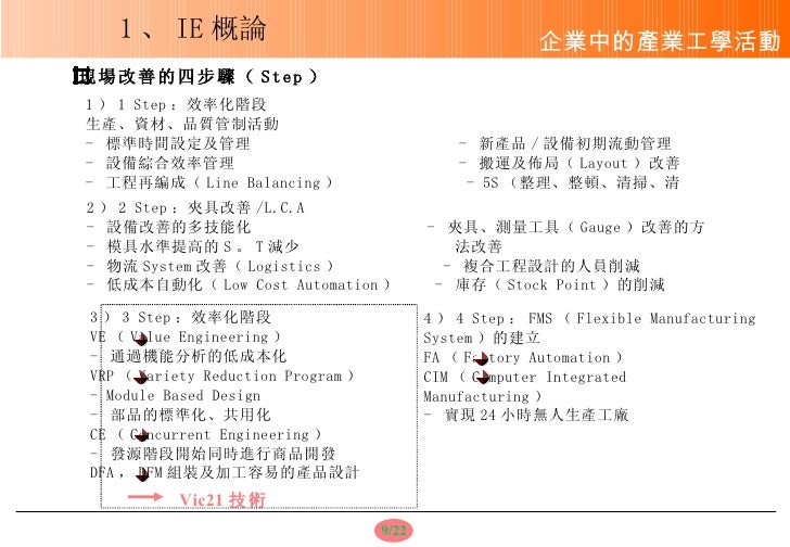 2 Ie培訓教材 2 Ie培訓教材