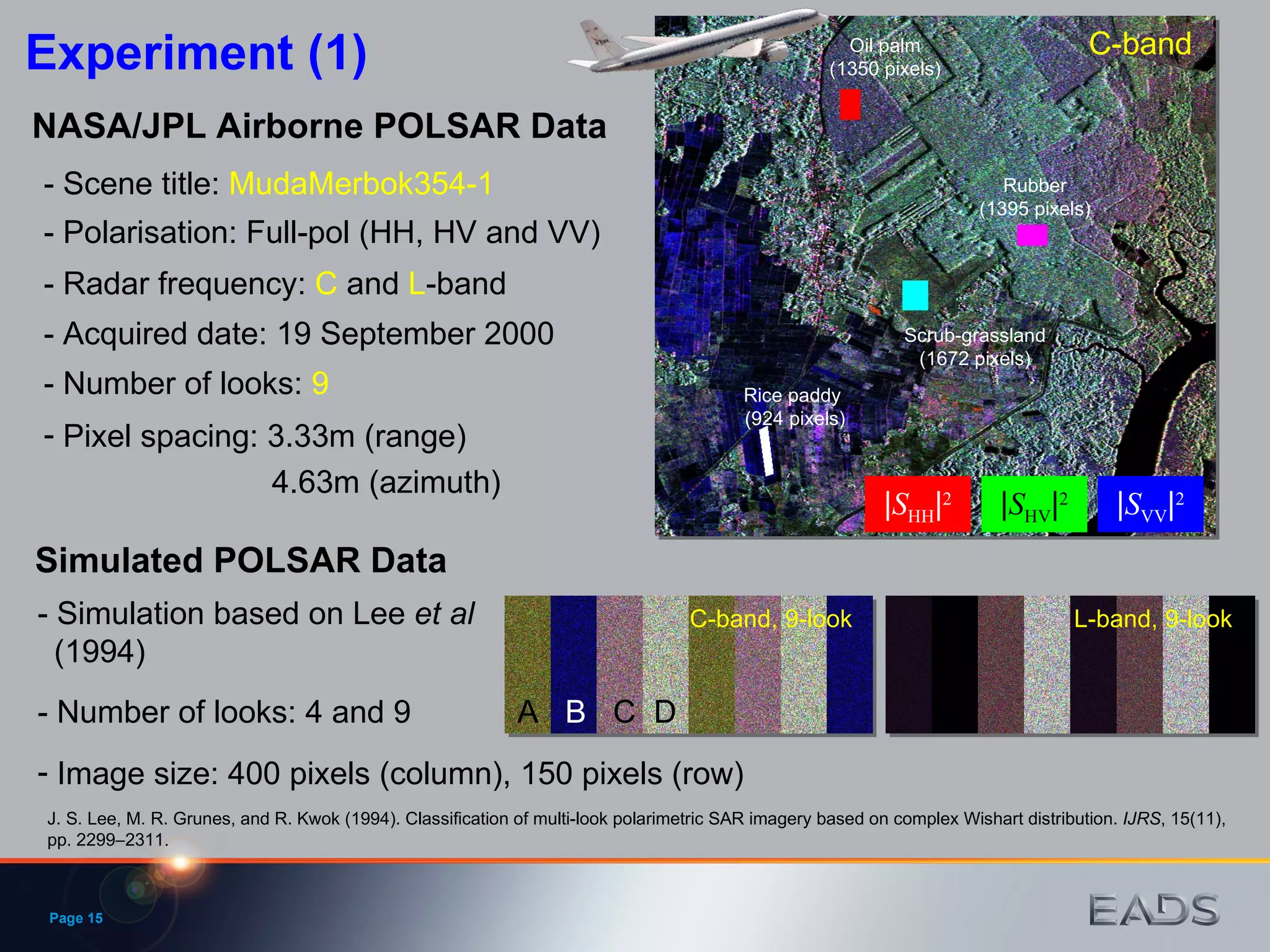 Page  Experiment (1) Scrub-grassland (1672 pixels) Oil palm (1350 pixels) Rubber (1395 pixels) Rice paddy  (924 pixels) NASA/JPL Airborne POLSAR Data - Radar frequency:  C  and  L -band - Polarisation: Full-pol (HH, HV and VV) Pixel spacing: 3.33m (range) 4.63m (azimuth) - Scene title:  MudaMerbok354-1 | S HH | 2 | S HV | 2 | S VV | 2 C-band Image size: 400 pixels (column), 150 pixels (row) Simulated POLSAR Data - Number of looks:  9 A  B   C  D  C-band, 9-look L-band, 9-look - Number of looks: 4 and 9 J. S. Lee, M. R. Grunes, and R. Kwok (1994). Classification of multi-look polarimetric SAR imagery based on complex Wishart distribution.  IJRS , 15(11), pp. 2299  2311. - Simulation based on Lee  et   al  (1994) - Acquired date: 19 September 2000 