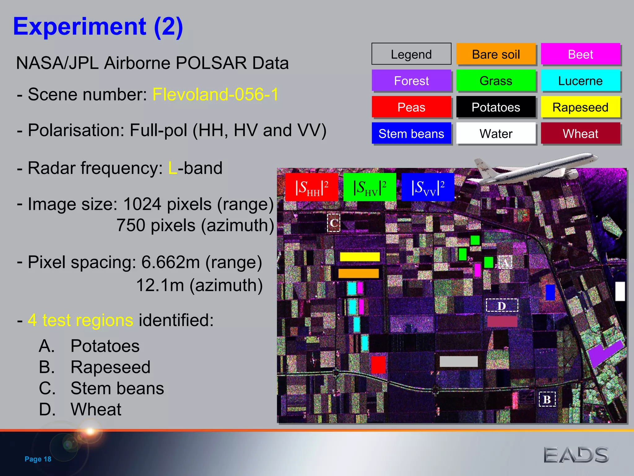 Page  NASA/JPL Airborne POLSAR Data - Radar frequency:  L -band - Polarisation: Full-pol (HH, HV and VV) Pixel spacing: 6.662m (range) 12.1m (azimuth) - Scene number:  Flevoland-056-1 Bare soil Beet Forest Grass Lucerne Potatoes Stem beans Water Wheat Peas Rapeseed Legend | S HH | 2 | S HV | 2 | S VV | 2 Image size: 1024 pixels (range) 750 pixels (azimuth) Experiment (2) Potatoes Rapeseed Stem beans Wheat -  4 test regions  identified: 