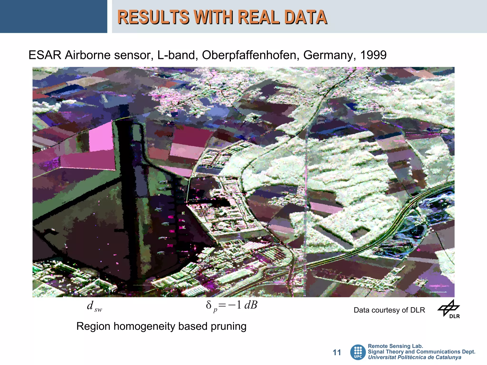 RESULTS WITH REAL DATA
ESAR Airborne sensor, L-band, Oberpfaffenhofen, Germany, 1999




          d sw                   p=−1 dB               Data courtesy of DLR

        Region homogeneity based pruning
                                                           Remote Sensing Lab.
                                                   11      Signal Theory and Communications Dept.
                                                           Universitat Politècnica de Catalunya
 