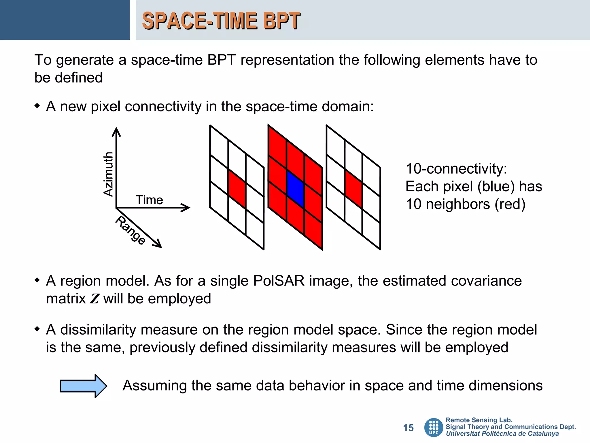 SPACE-TIME BPT
To generate a space-time BPT representation the following elements have to
be defined
   A new pixel connectivity in the space-time domain:



                                                         10-connectivity:
                                                         Each pixel (blue) has
                                                         10 neighbors (red)



   A region model. As for a single PolSAR image, the estimated covariance
    matrix Z will be employed
   A dissimilarity measure on the region model space. Since the region model
    is the same, previously defined dissimilarity measures will be employed

               Assuming the same data behavior in space and time dimensions

                                                               Remote Sensing Lab.
                                                         15    Signal Theory and Communications Dept.
                                                               Universitat Politècnica de Catalunya
 