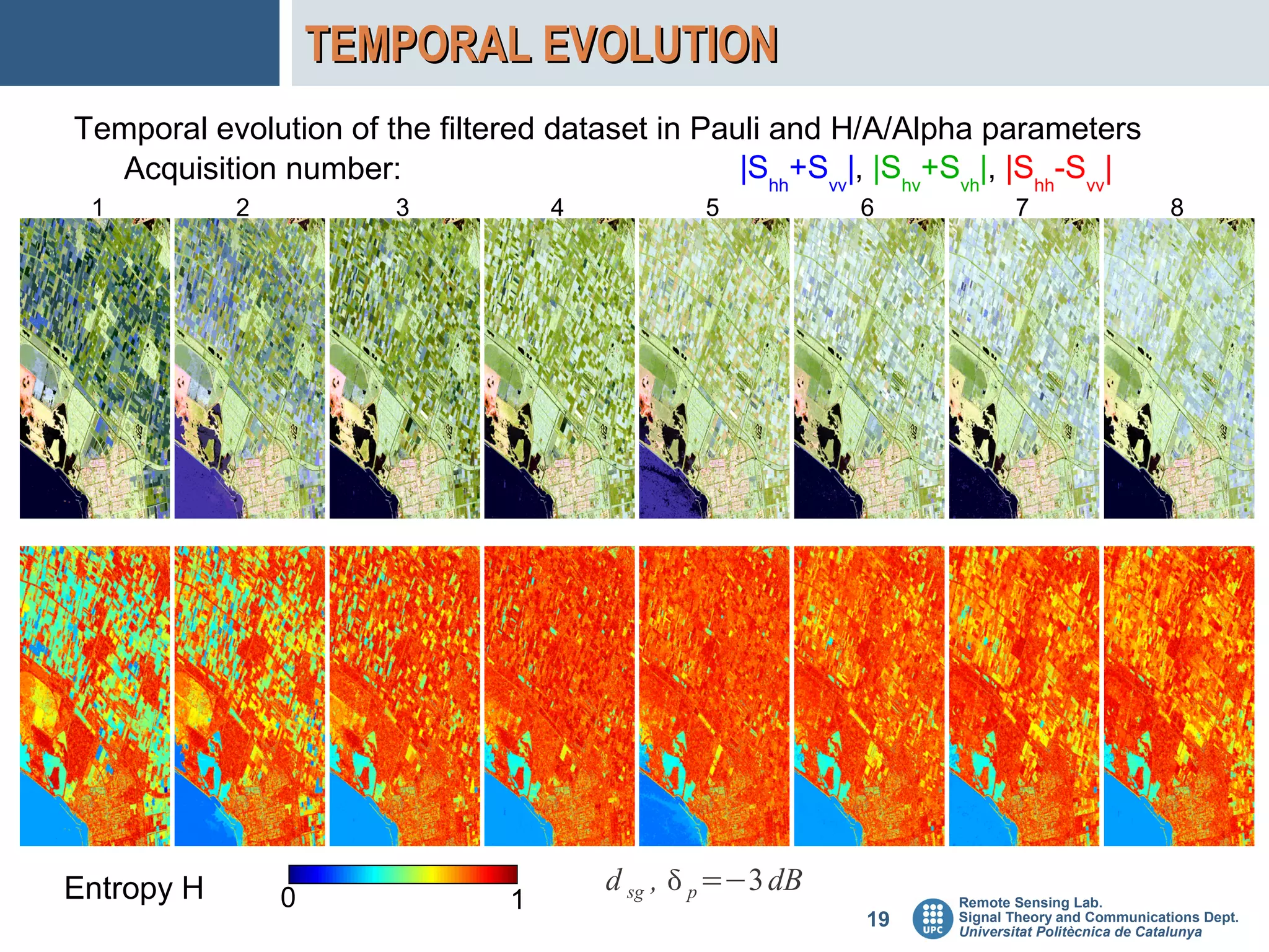 TEMPORAL EVOLUTION
Temporal evolution of the filtered dataset in Pauli and H/A/Alpha parameters
  Acquisition number:                            |Shh+Svv|, |Shv+Svh|, |Shh-Svv|
 1          2           3           4           5           6            7                    8




Entropy H                               d sg ,  p =−3 dB
                0               1                                 Remote Sensing Lab.
                                                            19    Signal Theory and Communications Dept.
                                                                  Universitat Politècnica de Catalunya
 