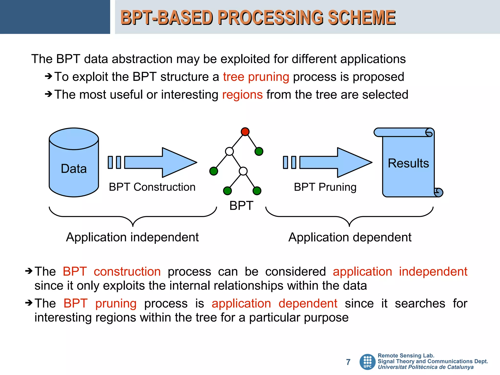 BPT-BASED PROCESSING SCHEME

 The BPT data abstraction may be exploited for different applications
   ➔ To exploit the BPT structure a tree pruning process is proposed

   ➔ The most useful or interesting regions from the tree are selected




        Data                                                       Results
               BPT Construction                  BPT Pruning
                                     BPT

        Application independent                 Application dependent

➔ The   BPT construction process can be considered application independent
  since it only exploits the internal relationships within the data
➔ The BPT pruning process is application dependent since it searches for
  interesting regions within the tree for a particular purpose

                                                                Remote Sensing Lab.
                                                          7     Signal Theory and Communications Dept.
                                                                Universitat Politècnica de Catalunya
 