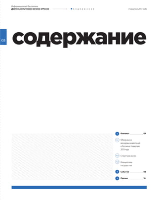 03
II квартал 2013 года
Информационный бюллетень
Деятельность бизнес-ангелов в России С о д е р ж а н и е
Контекст
Обзоррынка
венчурныхинвестиций
вРоссиивоIIквартале
2013года
Структура рынка
	
Инициативы
государства
События
Сделки
04
08
16
1
2
3
1.1
1.2
1.3
содержание
 