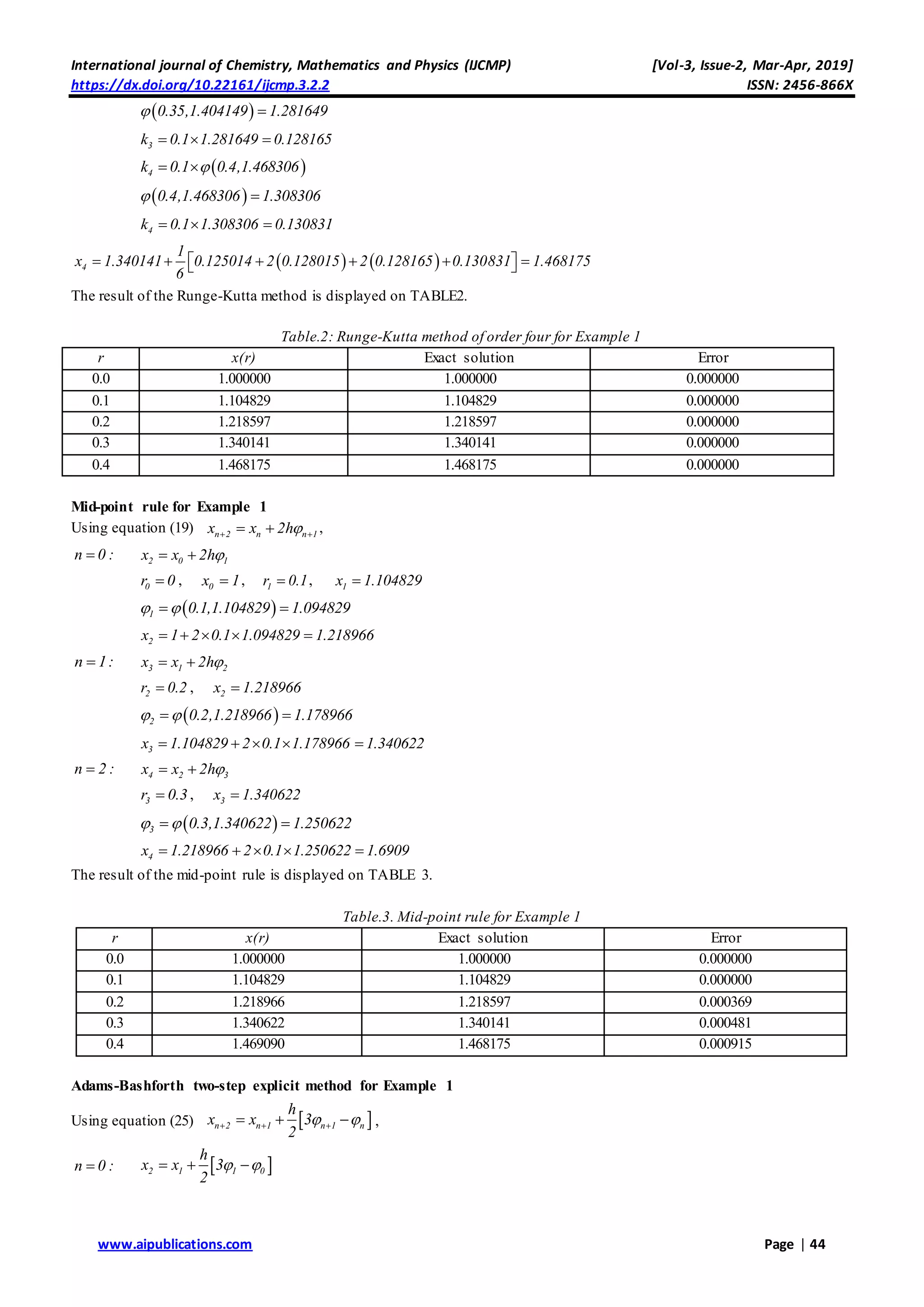 International journal of Chemistry, Mathematics and Physics (IJCMP) [Vol-3, Issue-2, Mar-Apr, 2019]
https://dx.doi.org/10.22161/ijcmp.3.2.2 ISSN: 2456-866X
www.aipublications.com Page | 44
 0.35,1.404149 1.281649 
3k 0.1 1.281649 0.128165  
 4k 0.1 0.4,1.468306 
 0.4,1.468306 1.308306 
4k 0.1 1.308306 0.130831  
   4
1
x 1.340141 0.125014 2 0.128015 2 0.128165 0.130831 1.468175
6
       
The result of the Runge-Kutta method is displayed on TABLE2.
Table.2: Runge-Kutta method of order four for Example 1
r x(r) Exact solution Error
0.0 1.000000 1.000000 0.000000
0.1 1.104829 1.104829 0.000000
0.2 1.218597 1.218597 0.000000
0.3 1.340141 1.340141 0.000000
0.4 1.468175 1.468175 0.000000
Mid-point rule for Example 1
Using equation (19) n 2 n n 1x x 2h   ,
n 0 : 2 0 1x x 2h 
0r 0 , 0x 1 , 1r 0.1 , 1x 1.104829
 1 0.1,1.104829 1.094829  
2x 1 2 0.1 1.094829 1.218966    
n 1: 3 1 2x x 2h 
2r 0.2 , 2x 1.218966
 2 0.2,1.218966 1.178966  
3x 1.104829 2 0.1 1.178966 1.340622    
n 2 : 4 2 3x x 2h 
3r 0.3 , 3x 1.340622
 3 0.3,1.340622 1.250622  
4x 1.218966 2 0.1 1.250622 1.6909    
The result of the mid-point rule is displayed on TABLE 3.
Table.3. Mid-point rule for Example 1
r x(r) Exact solution Error
0.0 1.000000 1.000000 0.000000
0.1 1.104829 1.104829 0.000000
0.2 1.218966 1.218597 0.000369
0.3 1.340622 1.340141 0.000481
0.4 1.469090 1.468175 0.000915
Adams-Bashforth two-step explicit method for Example 1
Using equation (25)  n 2 n 1 n 1 n
h
x x 3
2
      ,
n 0 :  2 1 1 0
h
x x 3
2
   
 