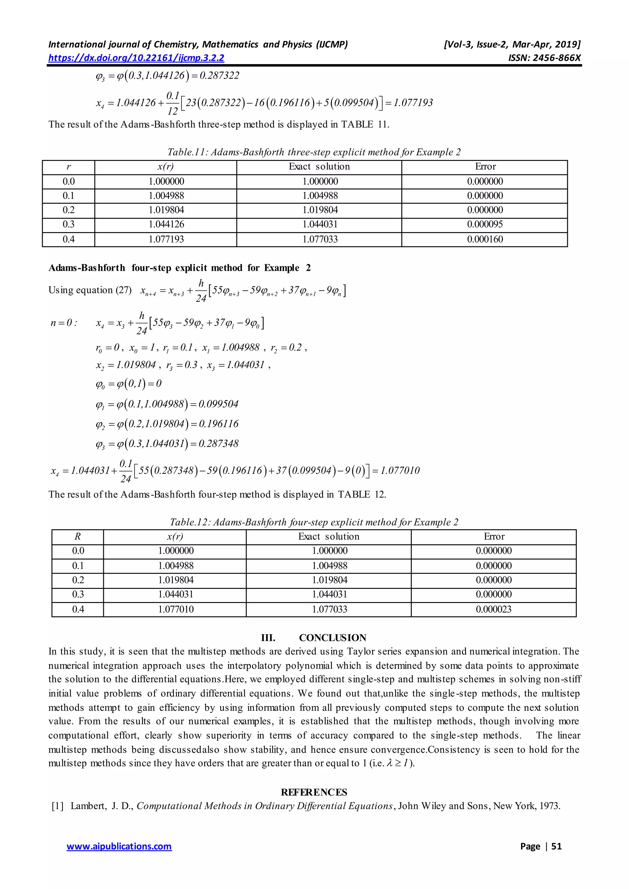 International journal of Chemistry, Mathematics and Physics (IJCMP) [Vol-3, Issue-2, Mar-Apr, 2019]
https://dx.doi.org/10.22161/ijcmp.3.2.2 ISSN: 2456-866X
www.aipublications.com Page | 51
 3 0.3,1.044126 0.287322  
     4
0.1
x 1.044126 23 0.287322 16 0.196116 5 0.099504 1.077193
12
      
The result of the Adams-Bashforth three-step method is displayed in TABLE 11.
Table.11: Adams-Bashforth three-step explicit method for Example 2
r x(r) Exact solution Error
0.0 1.000000 1.000000 0.000000
0.1 1.004988 1.004988 0.000000
0.2 1.019804 1.019804 0.000000
0.3 1.044126 1.044031 0.000095
0.4 1.077193 1.077033 0.000160
Adams-Bashforth four-step explicit method for Example 2
Using equation (27)  n 4 n 3 n 3 n 2 n 1 n
h
x x 55 59 37 9
24
           
n 0 :  4 3 3 2 1 0
h
x x 55 59 37 9
24
       
0r 0 , 0x 1 , 1r 0.1 , 1x 1.004988 , 2r 0.2 ,
2x 1.019804 , 3r 0.3 , 3x 1.044031 ,
 0 0,1 0  
 1 0.1,1.004988 0.099504  
 2 0.2,1.019804 0.196116  
 3 0.3,1.044031 0.287348  
       4
0.1
x 1.044031 55 0.287348 59 0.196116 37 0.099504 9 0 1.077010
24
       
The result of the Adams-Bashforth four-step method is displayed in TABLE 12.
Table.12: Adams-Bashforth four-step explicit method for Example 2
R x(r) Exact solution Error
0.0 1.000000 1.000000 0.000000
0.1 1.004988 1.004988 0.000000
0.2 1.019804 1.019804 0.000000
0.3 1.044031 1.044031 0.000000
0.4 1.077010 1.077033 0.000023
III. CONCLUSION
In this study, it is seen that the multistep methods are derived using Taylor series expansion and numerical integration. The
numerical integration approach uses the interpolatory polynomial which is determined by some data points to approximate
the solution to the differential equations.Here, we employed different single-step and multistep schemes in solving non-stiff
initial value problems of ordinary differential equations. We found out that,unlike the single-step methods, the multistep
methods attempt to gain efficiency by using information from all previously computed steps to compute the next solution
value. From the results of our numerical examples, it is established that the multistep methods, though involving more
computational effort, clearly show superiority in terms of accuracy compared to the single-step methods. The linear
multistep methods being discussedalso show stability, and hence ensure convergence.Consistency is seen to hold for the
multistep methods since they have orders that are greater than or equal to 1 (i.e. 1  ).
REFERENCES
[1] Lambert, J. D., Computational Methods in Ordinary Differential Equations, John Wiley and Sons, New York, 1973.
 